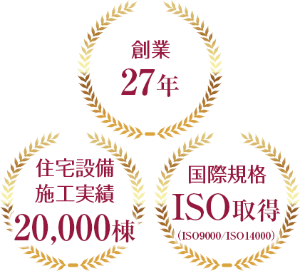 創業27年 住宅設備施工実績20,000棟 国際規格ISO取得 （ISO9000/ISO14000）